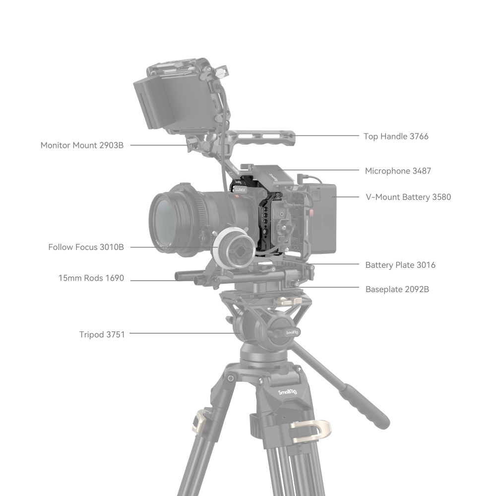 SmallRig Kavez za Panasonic LUMIX S5 II / S5 IIX 4022 - 6
